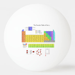 Bolinha De Ping Pong Mesa Científica Periódica dos Elementos
