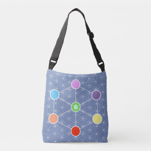 Bolsa Ajustável Cubo de Metatron