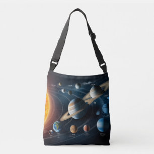 Bolsa Ajustável design de espaço