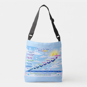 Bolsa Ajustável Previsão para Hoje: Tempo BrainyBright! Sacolas To