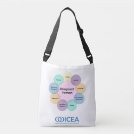Bolsa Ajustável Saco de cuidado do Círculo ICEA