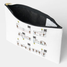 BOLSA COM FECHAMENTO COM DIAGRAMAS DE FIOS