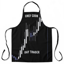 Bolsa de Valores - Gráfico de Candlestick Nome Mon