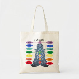 Bolsa Tote 7 Chakras