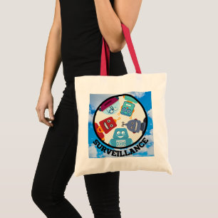 Bolsa Tote AI (Inteligência Artificial) - Vigilância