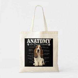 Bolsa Tote Anatomia De Um Cachorro Engraçado Engraçado, Mo