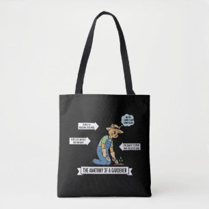 Bolsa Tote Anatomia Divertida de um Gato Jardineiro Amante