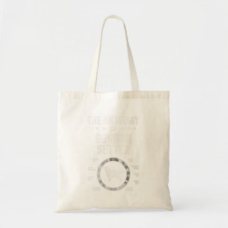 Bolsa Tote Anatomia feminina de Gordon Setter Dog Love