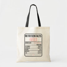 Aries Nutrição Fatos // Novidade divertida Zodiac