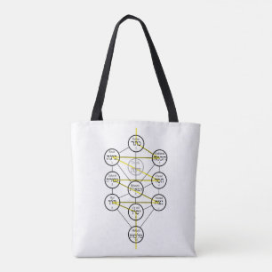 Bolsa Tote Árvore da vida cabalística sephiroth hebraico