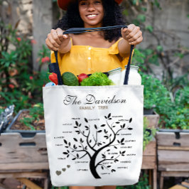 Bolsa Tote Árvore Familiar Personalizada (20 nomes)