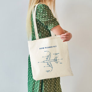 Bolsa Tote Avião Engraçado Como Voam Aviões Piloto ou Tripula