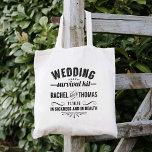 Bolsa Tote Bot de Sobrevivência de Casamento Bem-vindo<br><div class="desc">Saudações aos seus hóspedes com alguns essenciais para a sobrevivência do casamento (água, salgadinhos, alívio da dor, bandagens, kit de costura, etc.) nestas bonitas bolsas de boas-vindas! A design apresenta "Wedding Survival Kit — In Sease and in Health" em texto de tipo apotecário preto. Personalize com seus nomes e data...</div>