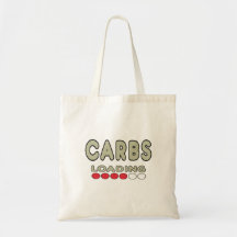 Carbs Loading