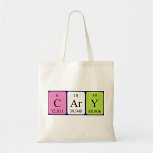 Bolsa Tote Carteira de tote do nome da mesa periódica do cart