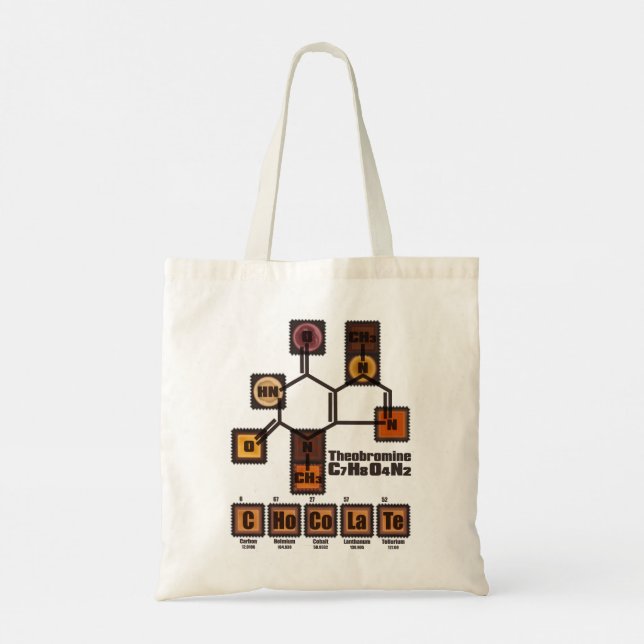 Bolsa Tote CHoCoLaTe (Verso)