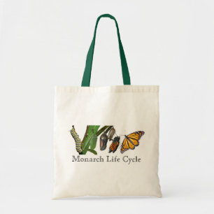 BOLSA TOTE CICLO DE VIDA DO MONARCA