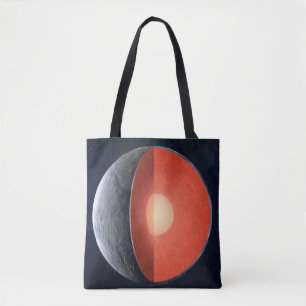 Bolsa Tote Como Um Planeta Rocky Se Forma.