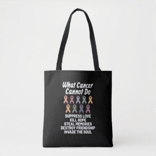 Bolsa Tote Conhecimento do Cancer: Que Cancer