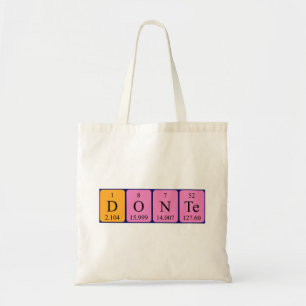 Bolsa Tote Dar nome periódico da mesa tote saco