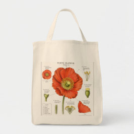 Bolsa Tote de Ilustração Floral Botânica  