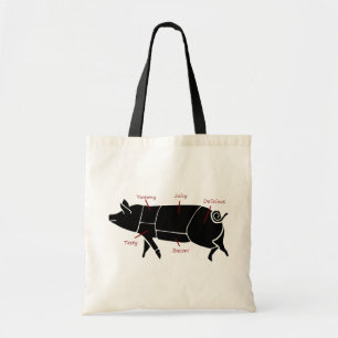 Bolsa Tote Diagrama de carta engraçado do carniceiro do porc