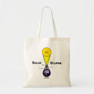 Bolsa Tote Diagrama de Eclipse Solar