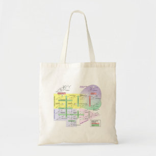 Bolsa Tote Diagrama de Esteroidogênese Humana Química Biológi