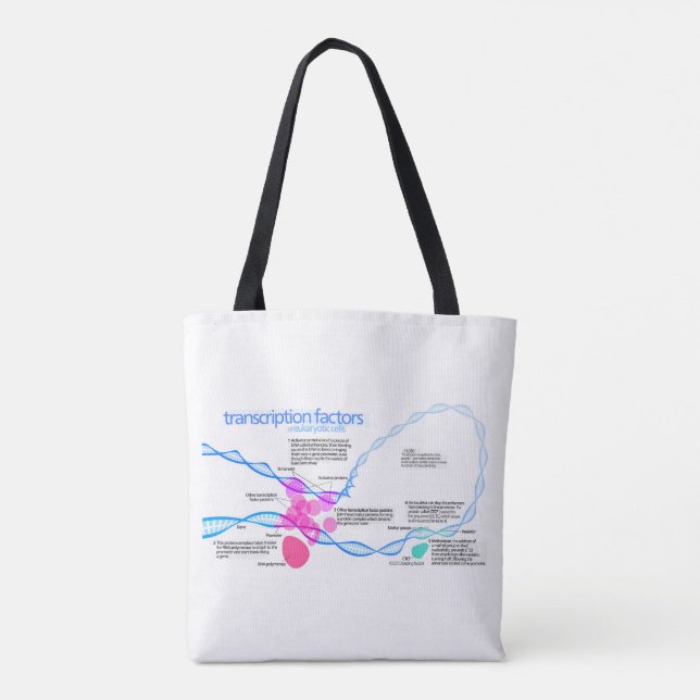 Bolsa Tote Diagrama de Fatores de Transcrição de Genes de Cél (Verso)