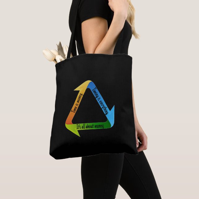 Bolsa Tote É tudo sobre T-Shirt (Close Up)