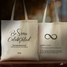 Editable Recognition