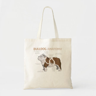 Bolsa Tote Engraçado, Engraçado Anatomia do Bulldog Inglês