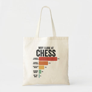 Bolsa Tote Engraçado Esporte De Xadrez Por Que Eu Perder No R