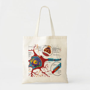 Bolsa Tote Estilo do nervo dos neurônios