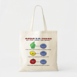 Bolsa Tote Evite alimentos do GM evitam 5 o dígito PLU que