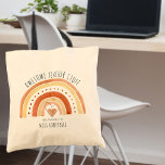 Bolsa Tote Fantástico Professor Coisa Doodle Rainbow Personal<br><div class="desc">Saco personalizado para o Professor Admirável Coisa - presente para professor excelente para o obrigado final do ano ou presente para apreciação de professores. A design é impressa em ambos os lados e apresenta um arco-íris e coração amoroso com a tenda tipografia de fontes finas. O texto diz "Admirável Professor...</div>