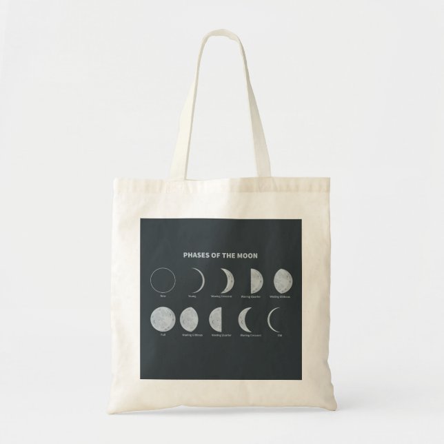 Bolsa Tote Fases da Lua (Frente)