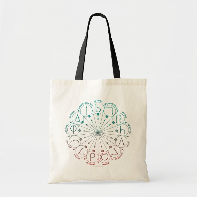 Bolsa Tote Feitiço de Harry Potter | Instrução de Feitiços e  (Frente)