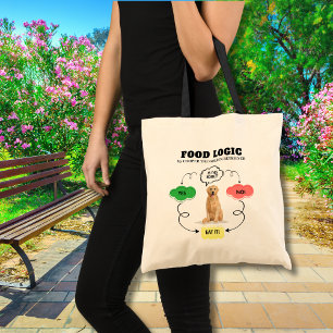 Bolsa Tote Fluxograma do Logotipo Lógico do Nome Personalizad