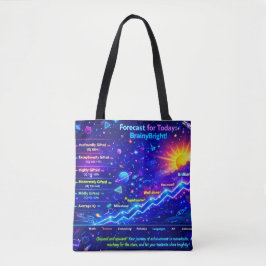 Bolsa Tote Forecast for Today: BrainyBright Weather!Tote bags