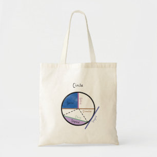 Bolsa Tote Geometria de Fórmulas de Matemática em Círculo 