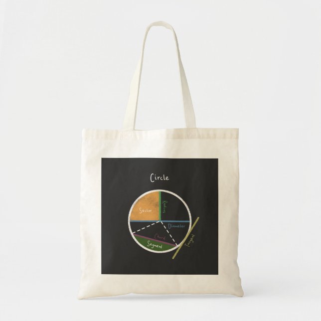 Bolsa Tote Geometria de uma Referência Geométrica de Matemáti (Frente)