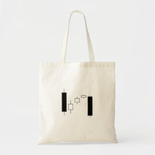 Bolsa Tote Gráfico Candlestick