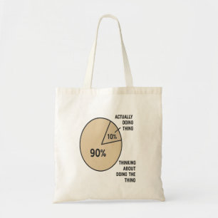 Bolsa Tote Gráfico de tartes de protelação - Pensando vs. se 