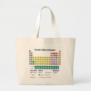 Bolsa Tote Grande A mesa de elementos periódica