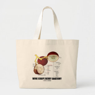 Bolsa Tote Grande Anatomia da baga da uva para vinho (diagrama