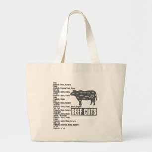 Bolsa Tote Grande Beef_Cuts
