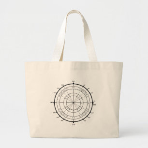 Bolsa Tote Grande Círculo de unidade do geek da matemática