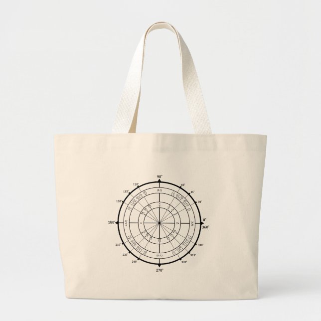 Bolsa Tote Grande Círculo de unidade do geek da matemática (Frente)