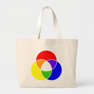 Bolsa Tote Grande diagrama de cores